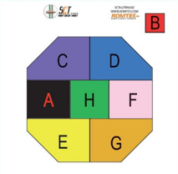 ROMTES SCT 8 SCORING ZONE LONG RANGE (PRESISION-TRUING TARGET)