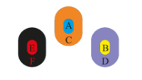 ROMTES SCT 5 SCORING ZONE TRUING TARGET TYPE C